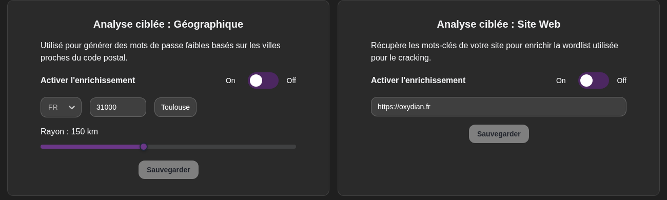 Paramètres d'enrichissement du cracking dans la BOX Oxyscan : analyse géographique fondée sur la ville et le code postal, et analyse du site web de l'organisation